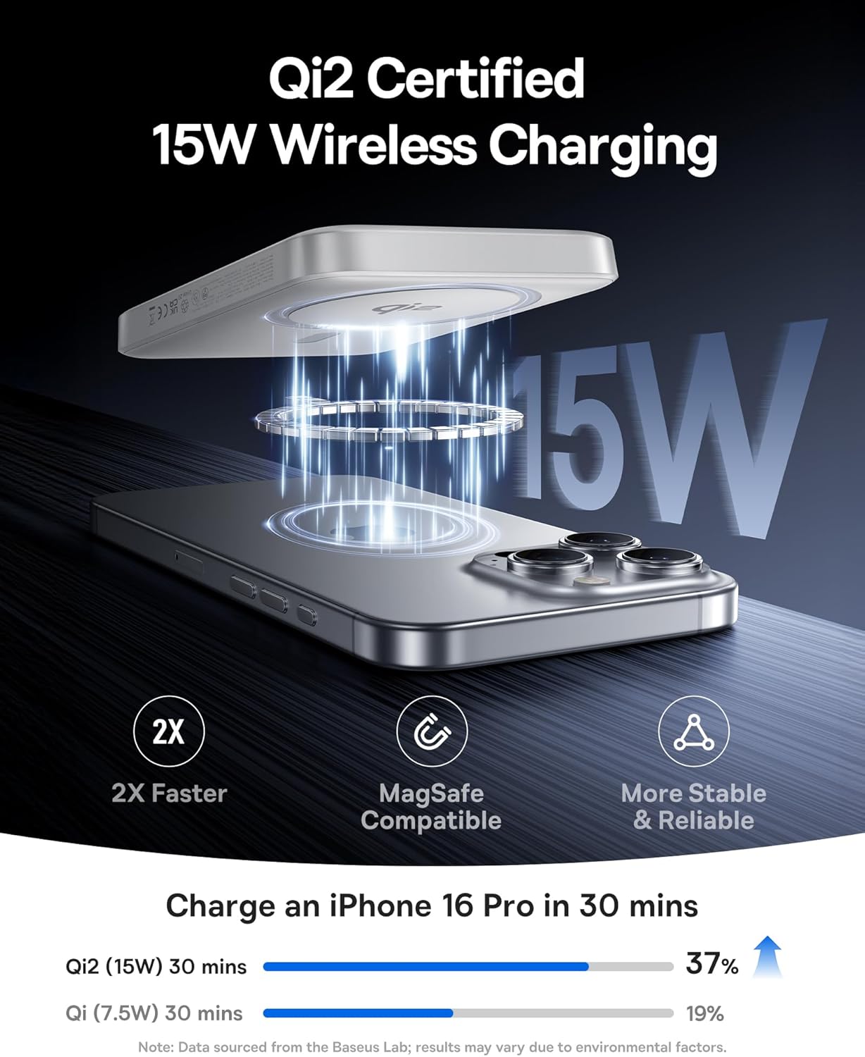 MagSafe Portable Charger – Qi2 Certified 15W Magnetic Power Bank, 10000mAh for iPhone 17/16/15/14/13 Series