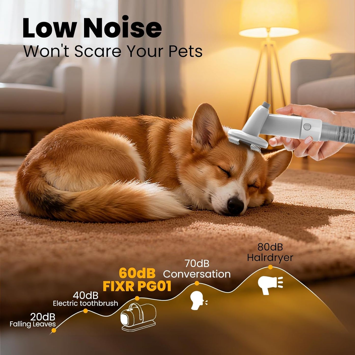 Pet Grooming Vacuum – 12000Pa Pet Hair Remover with Clipper & Shedding Brush, Low Noise, All-in-One for Dogs & Cats