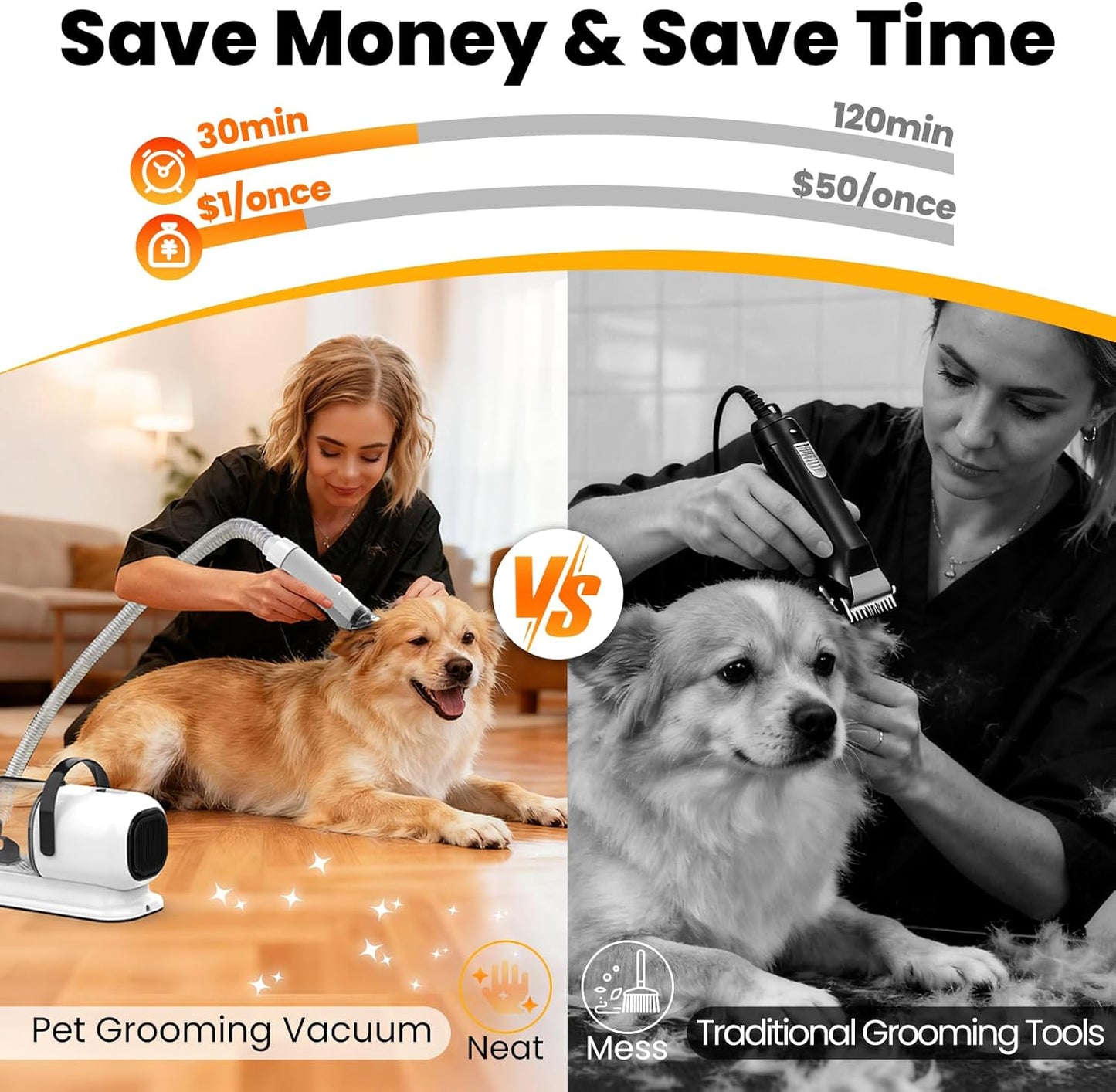 Pet Grooming Vacuum – 12000Pa Pet Hair Remover with Clipper & Shedding Brush, Low Noise, All-in-One for Dogs & Cats
