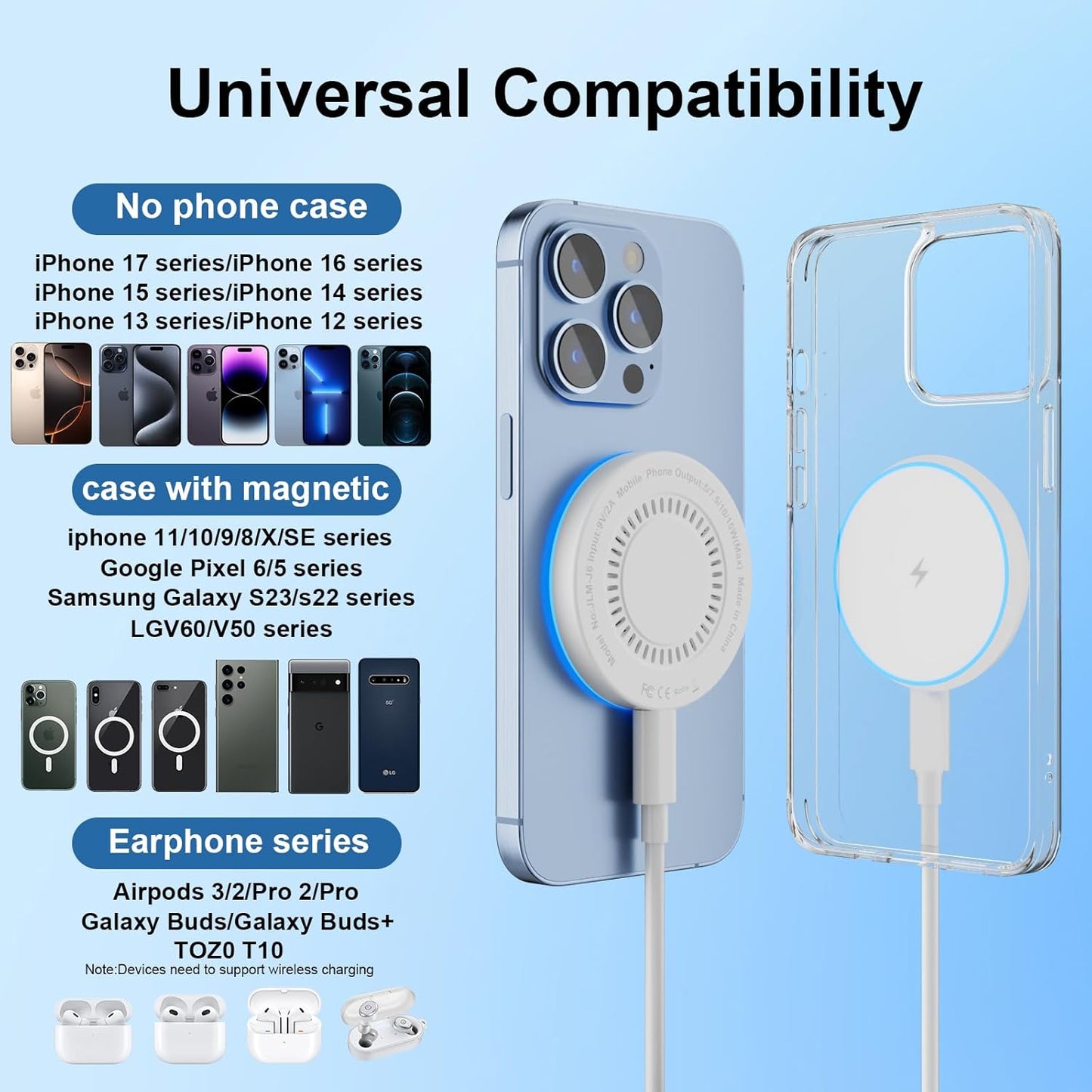 MagSafe Charger 2 Pack – 15W Magnetic Wireless Charging Pad for iPhone 17/16/15/14/13/12 Series, AirPods