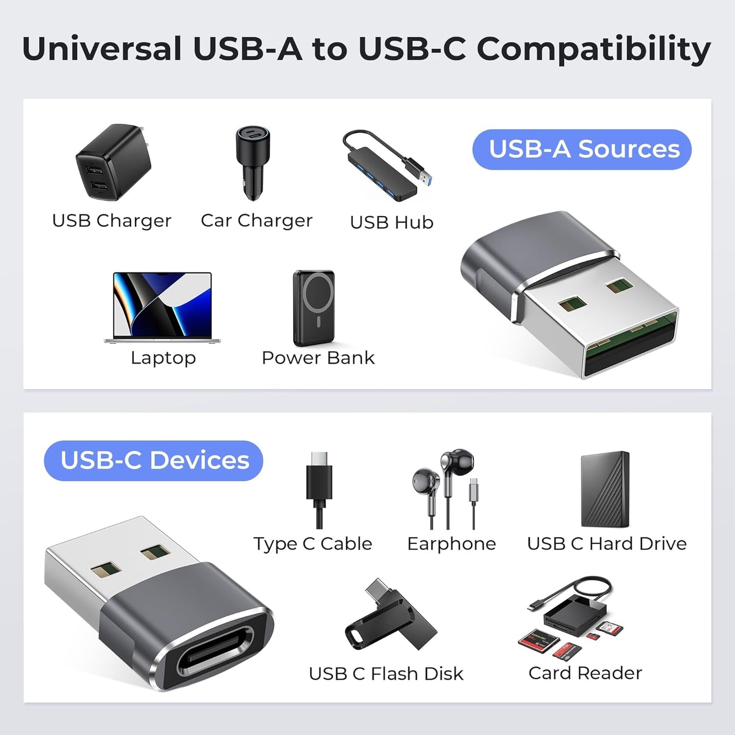 3 Pack USB to USB‑C Adapter – Convert USB‑A to USB‑C